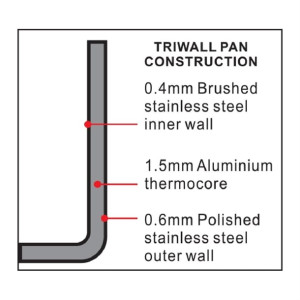 Vogue Stainless Steel & Aluminium Tri-Wall Stew Pan 240mm