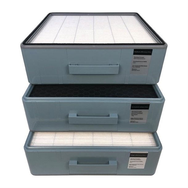 Advanair Filter HEPA 13 AP1200 replacement filter kit (3 filters)